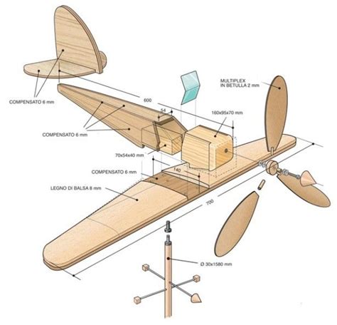 An Airplane Is Shown With Parts Labeled