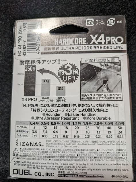 Yahoo オークション 22 DUEL デュエル HARDCORE ハードコア PEラ