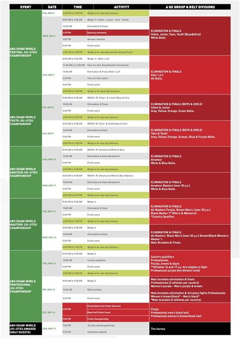 OFFICIAL SCHEDULE ABU DHABI WORLD PROFESSIONAL JIU JITSU CHAMPIONSHIP