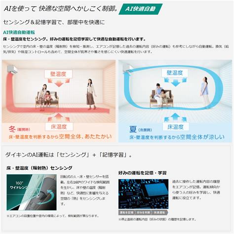 【楽天市場】廃番在庫限り【地域に拠りあす楽在庫あり】 ﾀﾞｲｷﾝ《s28ztdxv W》外電源f28ztdxv W R28zdxv