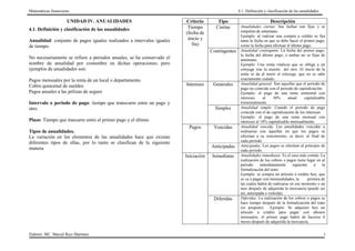 Definici N Y Clasificaci N De Anualidades Ppt