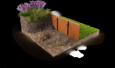 Rigidline Verhoogde Borders Mm Cortenstaal Straightcurve Nl