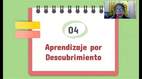 Tipos De Aprendizaje Youtube