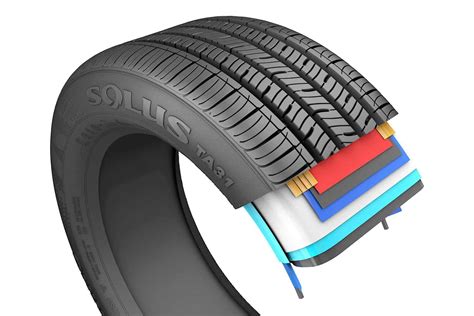 Kumho Solus Ta Review