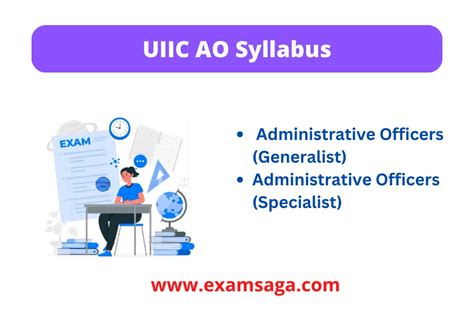 UIIC AO Syllabus ,Exam Pattern 2024 - EXAMSAGA