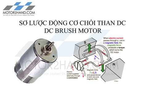 Sơ Lược Về động Cơ Dc Chổi Than Phương Trình đặc Tính Và điều Khiển động Cơ