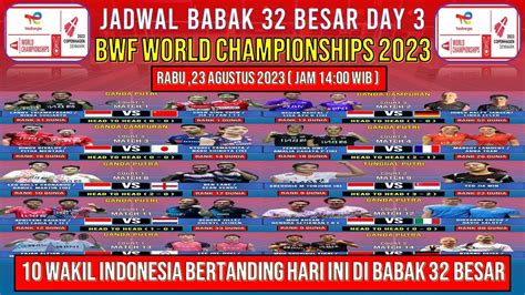 Jadwal BWF World Championships 2023 Hari Ini Day3 R32 JORJI Vs YEO JIA