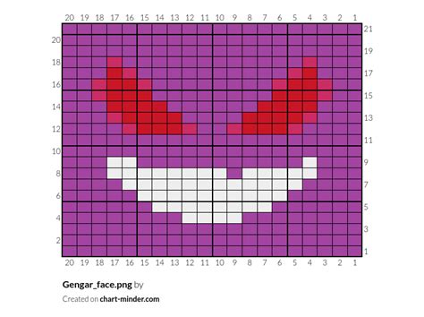 Gengar_face.png by michi | Chart Minder