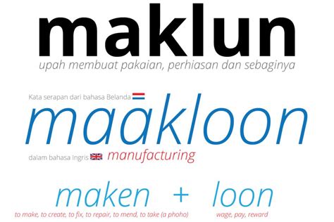 Maklon Adalah Pengertian Manfaat Dan Panduan Memilih Jasa Maklon