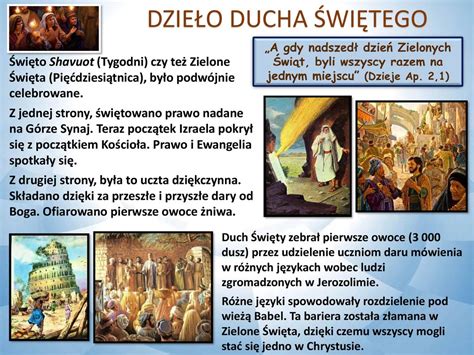 DOŚWIADCZENIE JEDNOŚCI W KOŚCIELE WCZESNOCHRZEŚCIJAŃSKIM ppt pobierz