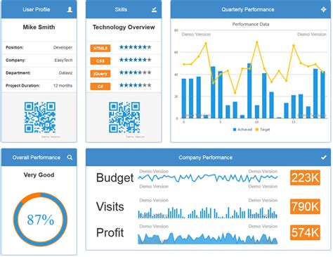 Responsive Bootstrap Dashboard | Shield UI