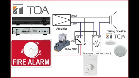 Wiring Attenuator Ke Fire Alarm Sistem Posisi Off Tetap Bunyi Ketika