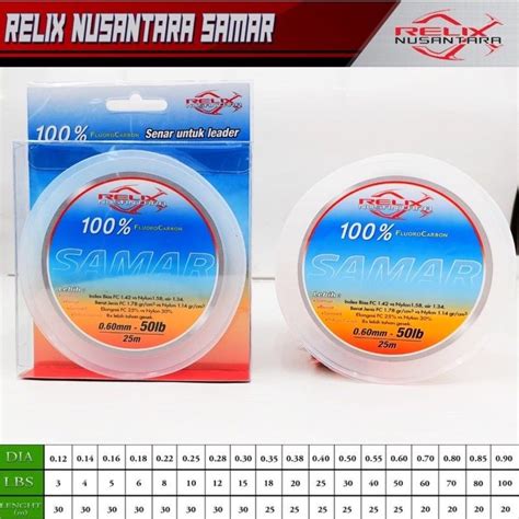 Jual Senar Leader Samar Fluorocarbon Dari Relix Nusantara Shopee