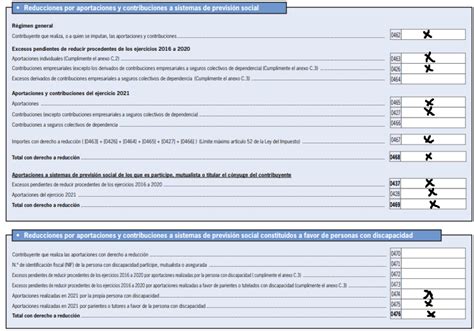 Dónde Se Reflejan En La Declaración De La Renta 2021 Las Aportaciones Y