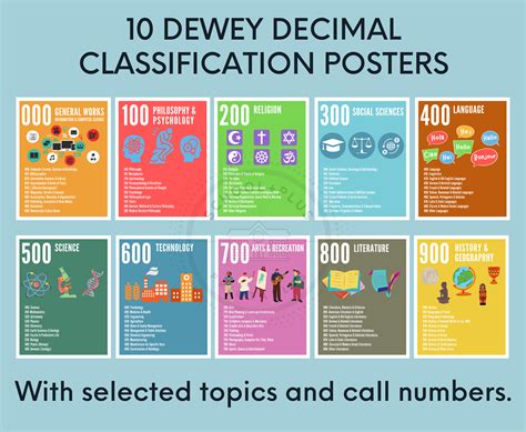 Dewey Decimal Classification Poster Set 10 Printable Posters Etsy Canada