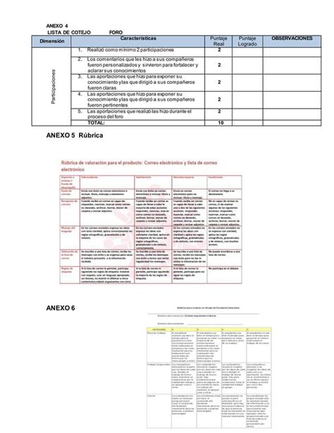 SECUENCIA DIDÁCTICA DE ECOLOGÍA PDF