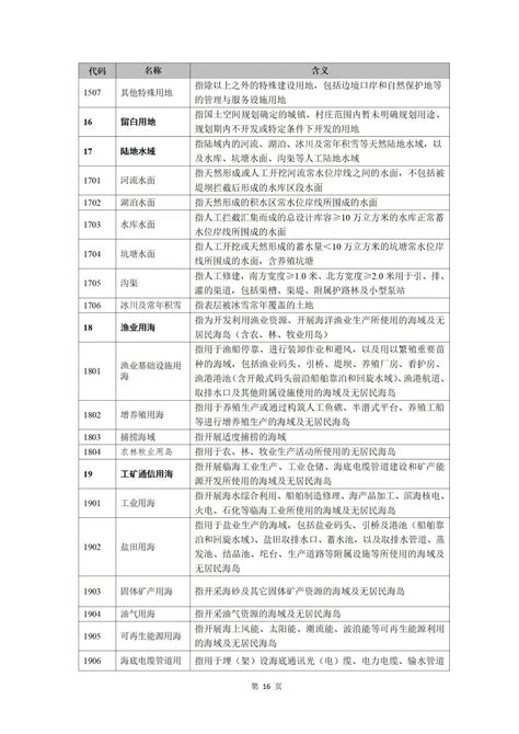 自然资源部关于印发《国土空间调查、规划、用途管制用地用海分类指南》的通知上海市规划和自然资源局