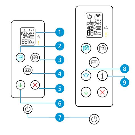 HP Smart Tank Printers - Control panel features | HP® Customer Support