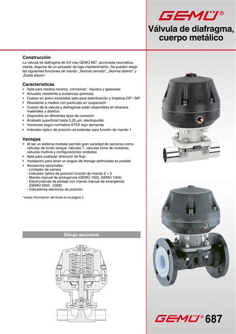 PDF Dibujo seccional gemu group PDF fileválvulas de fondo