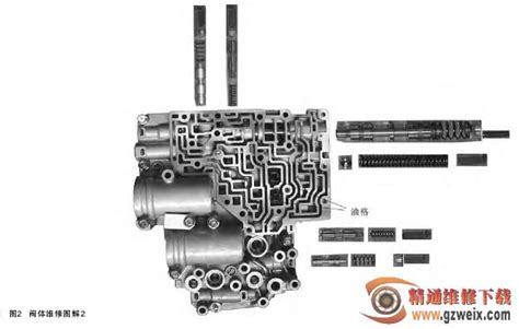 图解大众夏朗09b自动变速器阀体 精通维修下载