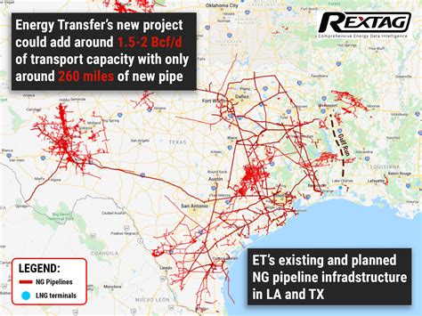 Energy Transfer Pipeline Map - Ettie Janetta