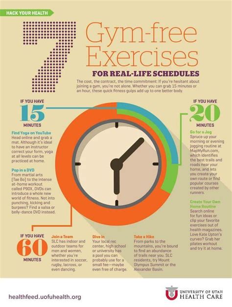 University Of Utah Health On Twitter Health Exercise Quick Workout