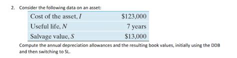 Solved 2 Consider The Following Data On An Asset Compute Chegg