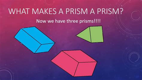 What Are Prisms And How Do We Name Them Youtube