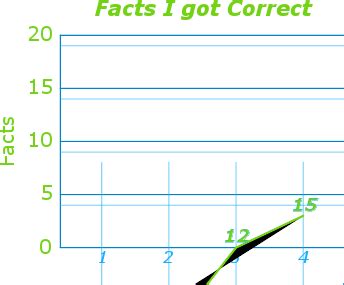 Graph Definition (Illustrated Mathematics Dictionary)