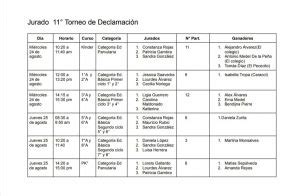 11 TORNEO DE DECLAMACIÓN 2022 Escuela Gral Alberto Bachelet Martínez