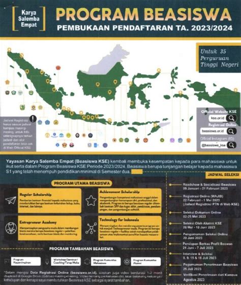 Beasiswa Yayasan Karya Salemba Empat KSE Tahun Akademik 2023 2024