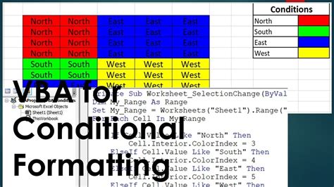 Vba Code Disabled In Accde Format Microsoft Access Vba Hot Sex Picture