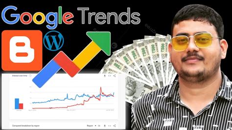 How To Use Google Trends For Keyword Research Free Keyword Research