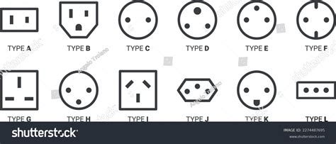 Types Of Electrical Plugs: Types, Uses, Features And, 49% OFF