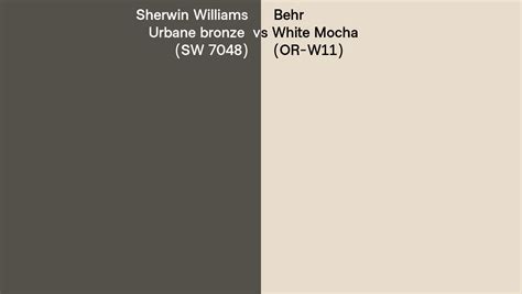 Sherwin Williams Urbane Bronze SW 7048 Vs Behr White Mocha OR W11