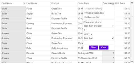 Blazor Grid - Sorting, Filtering, Editing, Grouping, Paging