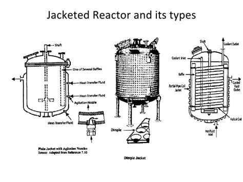 Reactor Design 1