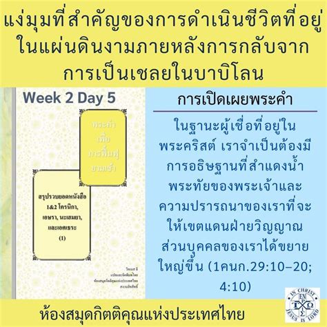 พระคำการบำรุงเลี้ยง Podcasts W2day5 มัดธายท บทที่ 6 ข้อ 10 ขอให้