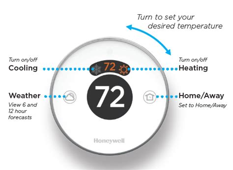 Honeywell Lyric Round Wi Fi Thermostat Manual ManualsBooks