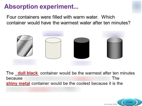 Absorption Diagram Quizlet