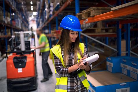 The Importance Of Inventory Management For Your Small Business