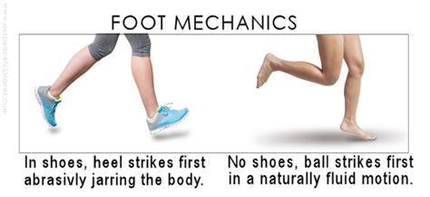 Why Going Barefoot Is Best