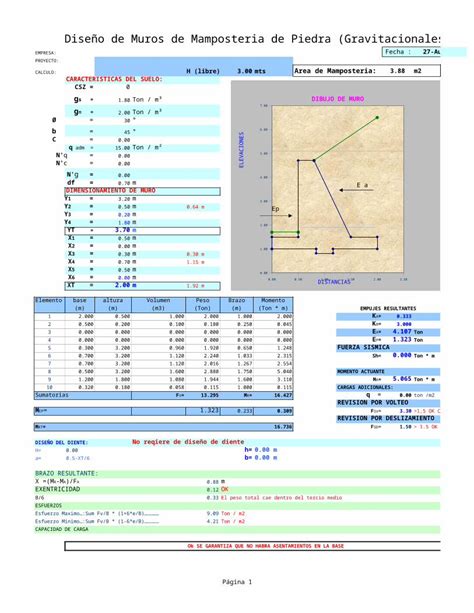 XLS Calculo De Muros De Piedra DOKUMEN TIPS