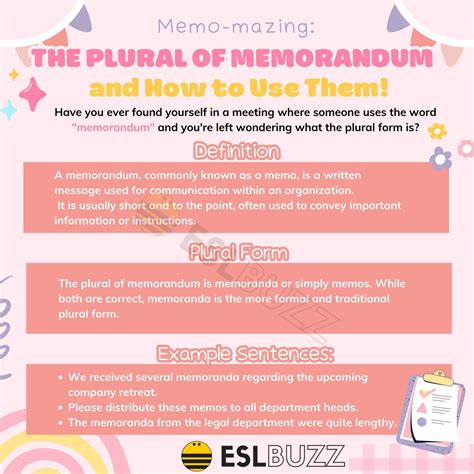 Mastering the Plural of Memorandum for Better Business Writing - ESLBUZZ