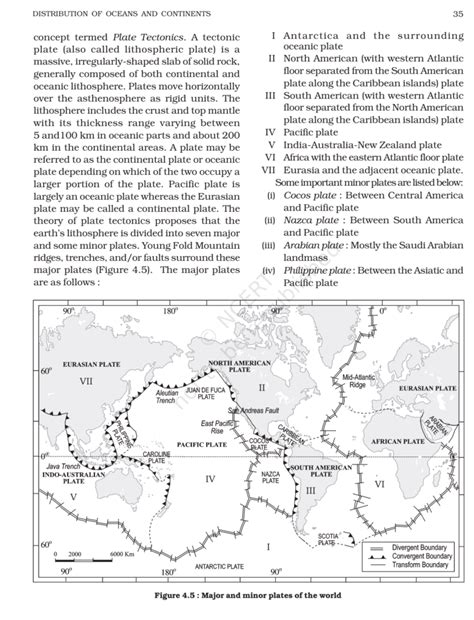 Ncert Book Class 11 Geography Chapter 4 Distribution Of Oceans And