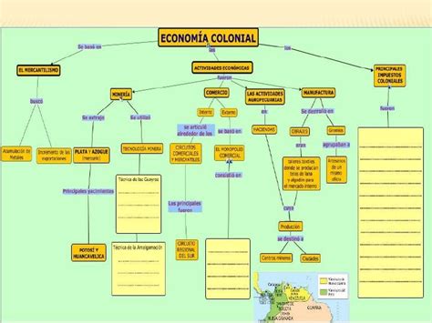 Mapa Conceptual De La Economia Colonial Brainlylat Images