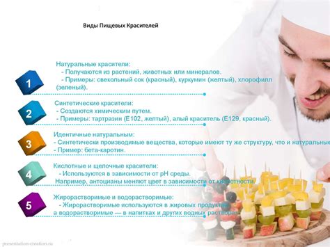 Пищевые красители - презентация онлайн