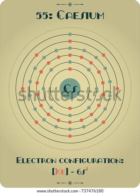 Large Detailed Atomic Model Caesium Stock Vector (Royalty Free) 737476180