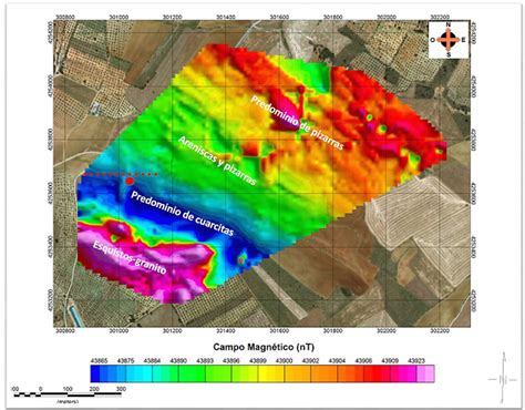 buscar agua subterranea cientificamente - Buscar Agua Subterranea