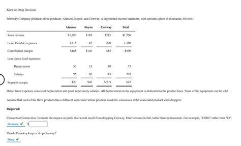 Solved Keep Or Drop Decision Petoskey Company Produces Three Chegg